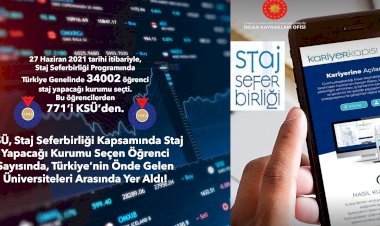 KSÜ, Staj Seferbirliği Kapsamında Staj Yapacağı Kurumu Seçen Öğrenci Sayısında, Türkiye’nin Önde Gelen Üniversiteleri Arasında Yer Aldı!
