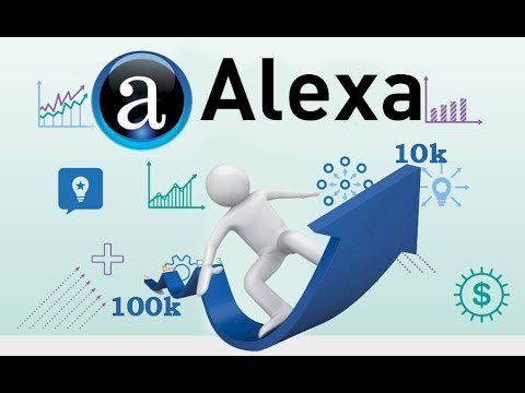 Alexa Site Sorgulama Nedir?