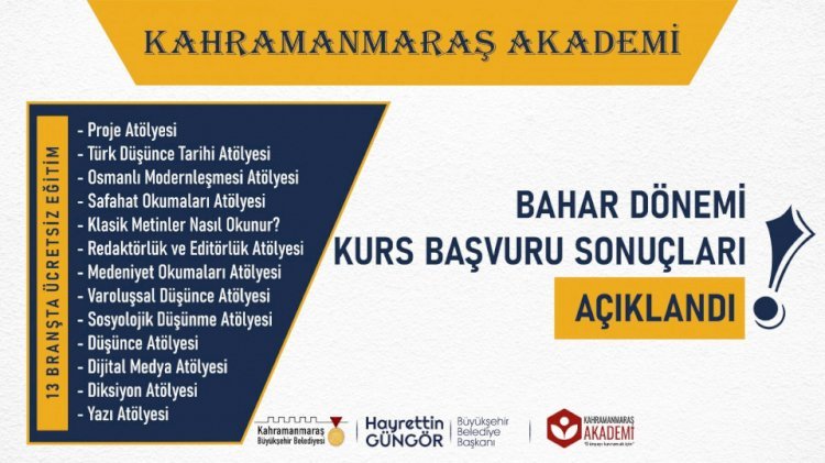 Kahramanmaraş Akademi’ye Yoğun İlgi